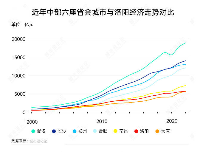 裁员数据对比引争议 索尼裁员规模竟为微软5倍！